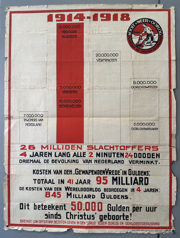 Link to  26 Millioen SlachtoffersNetherlands, c. 1920s  Product