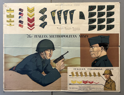 Link to  The Italian ArmyItaly, 1943  Product
