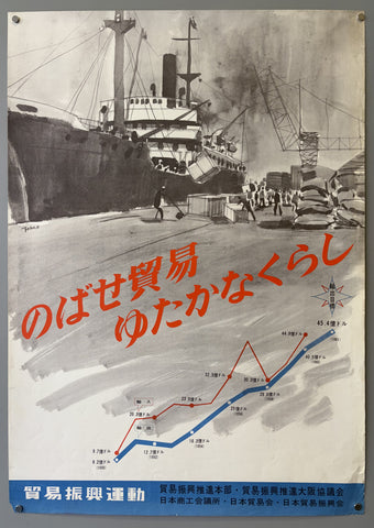 Expand Trade for a Richer Life