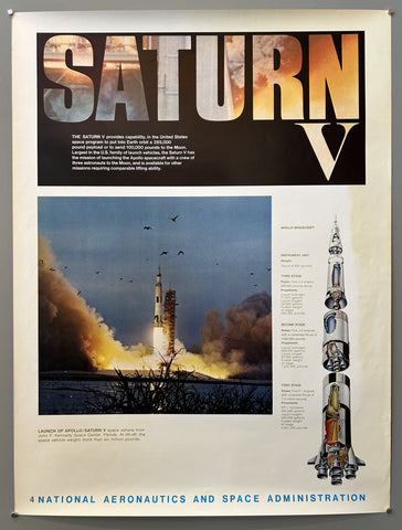 Link to  NASA Apollo Program #4: Saturn VUnited States, 1969  Product