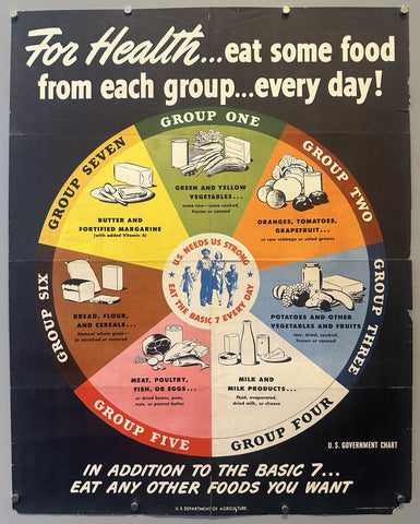 Link to  U.S. Government Health ChartUSA, 1943  Product