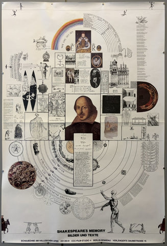 Shakespeare's Memory