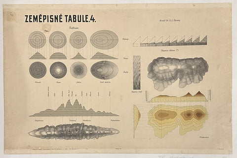 Link to  ZEMĚPISNÉ TABULE.4Czech Republic, c. 1900  Product