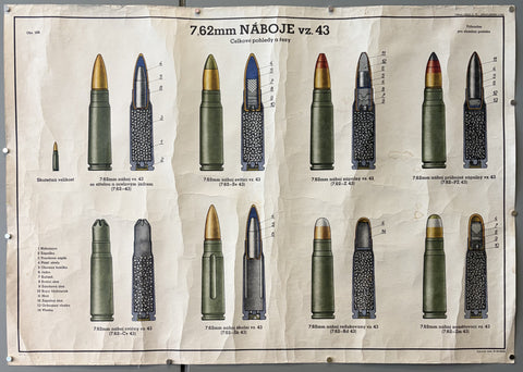 7,62mm Náboje