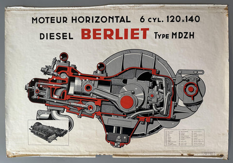 Berliet Diesel Engine Poster