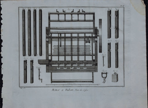 Link to  French Engraving Plate IIFrance, C. 1776  Product