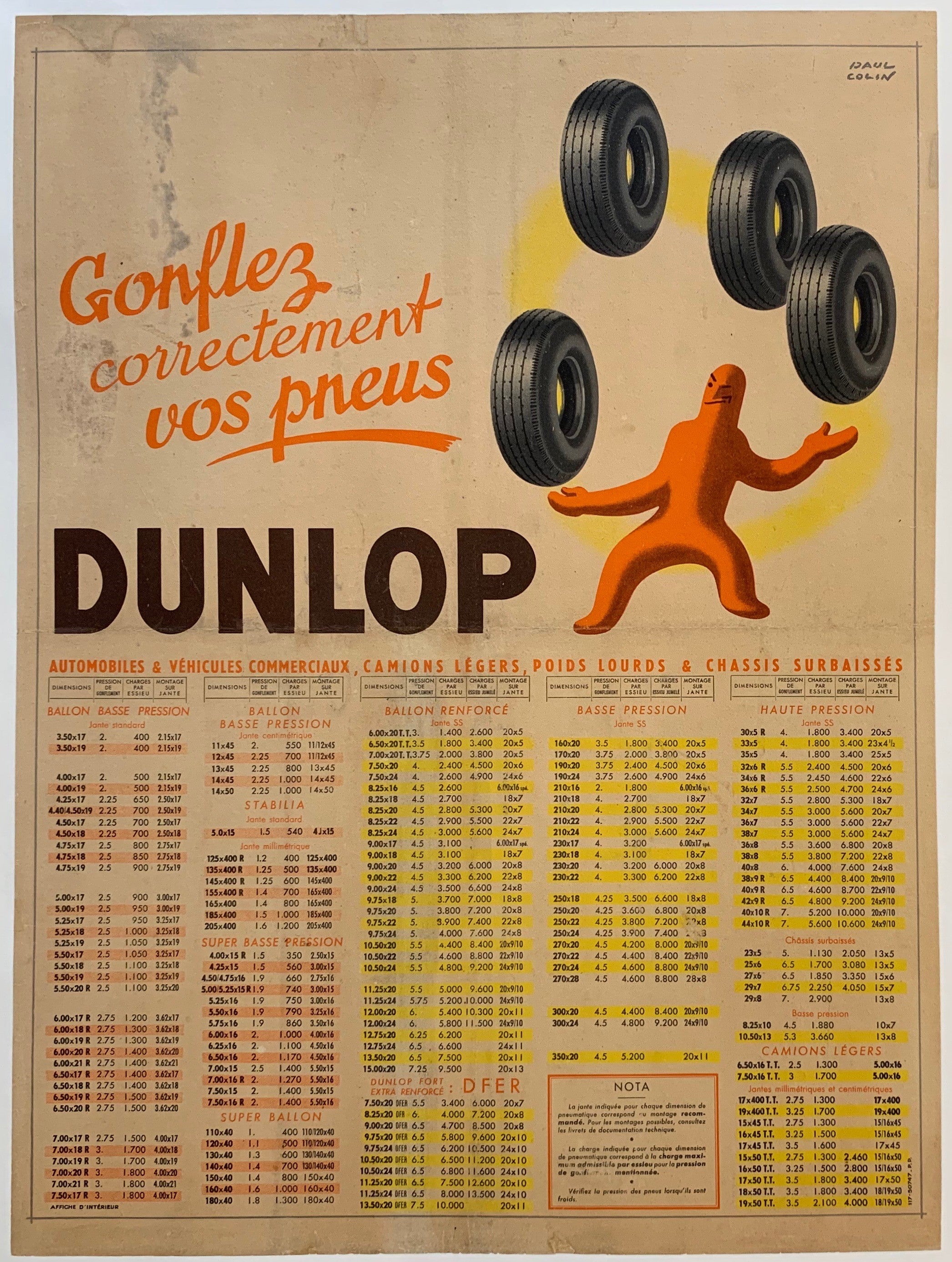 Gonfler correctement vos pneus - Dunlop