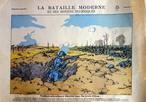 Link to  Fusiliers mitrailleurs installes dans des trous d'obus.France - V. Huen 1919  Product