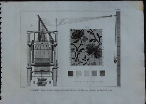 Link to  French Engraving Plate LXIIFrance, C. 1776  Product