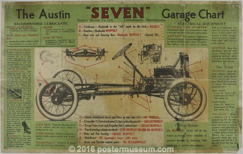 The Austin "Seven"