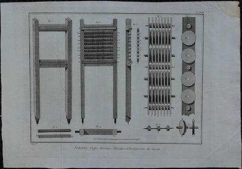 Link to  French Engraving Plate LXIIIFrance, C. 1776  Product