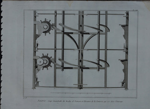 Link to  French Engraving Plate XIIFrance, C. 1776  Product