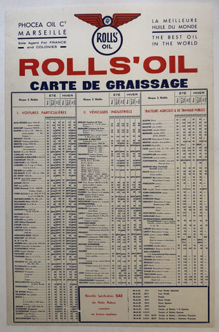Link to  Rolls' oil Carte de GraissageFrance, C. 1910  Product