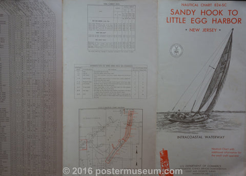 Link to  Sandy Hook To Little Egg Harborc.1950  Product