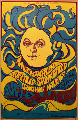 Link to  Muddy Waters Fillmore West PosterUSA, 1967  Product