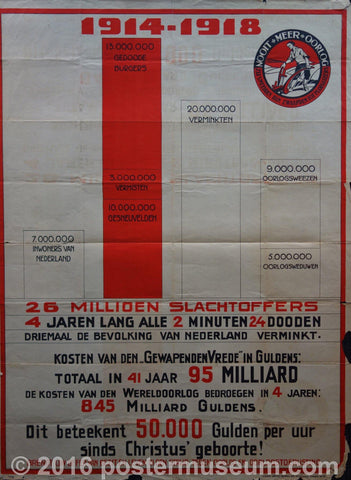 Link to  26 Millioen Slachtoffers-26 Million VictimsHolland c. 1920  Product