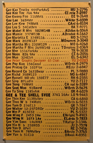 Link to  Peter Gee Address Book PrintU.S.A., c. 1965  Product